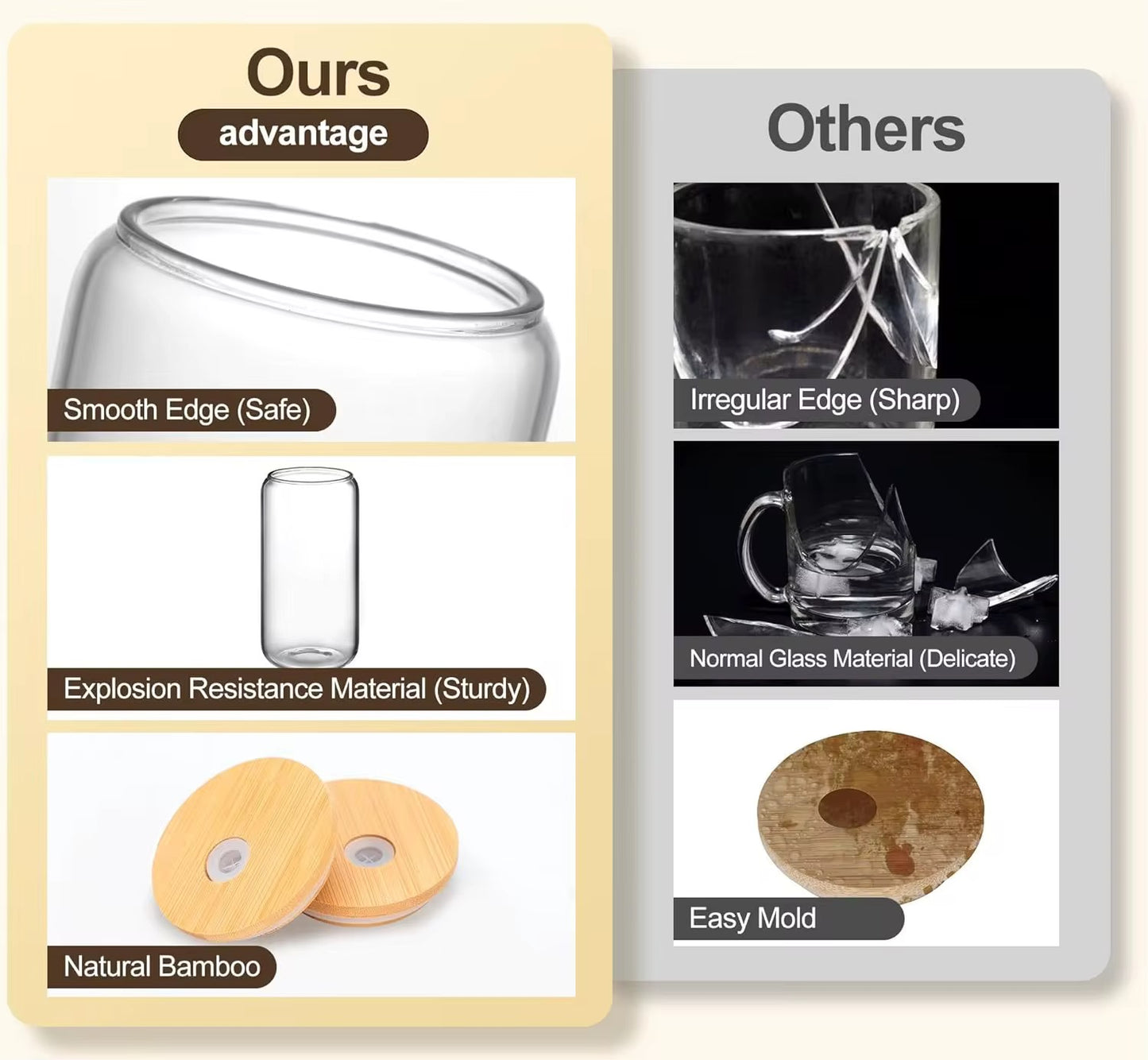 Trinkglas mit Bambus Deckel und Glasstrohhalm | Anime Trinkglas | My Hero Academia Trinkglas | Dabi | Midoriya |Trinkbecher| 560ml| 18 uz.